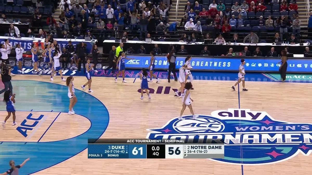 Notre Dame Fighting Irish at Duke Blue Devils Womens Basketball