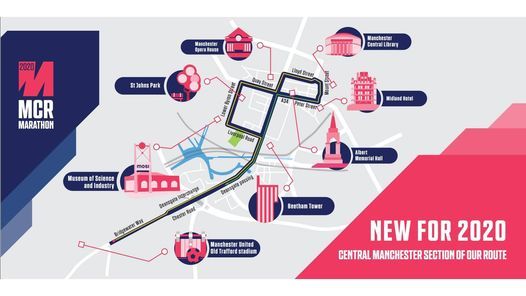Manchester Marathon 2021