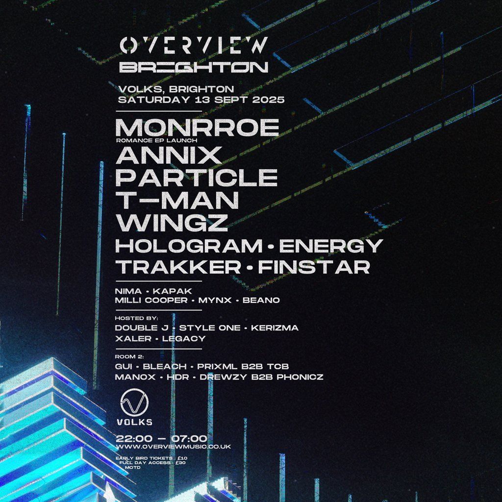 Overview Brighton w\/ Monrroe, Annix, Particle : 13\/09\/25