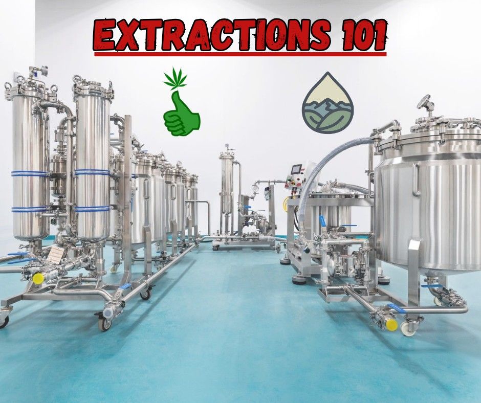 Extractions 101 w\/ Blue Ridge Hydroponics (Roanoke College Continued Education Course)