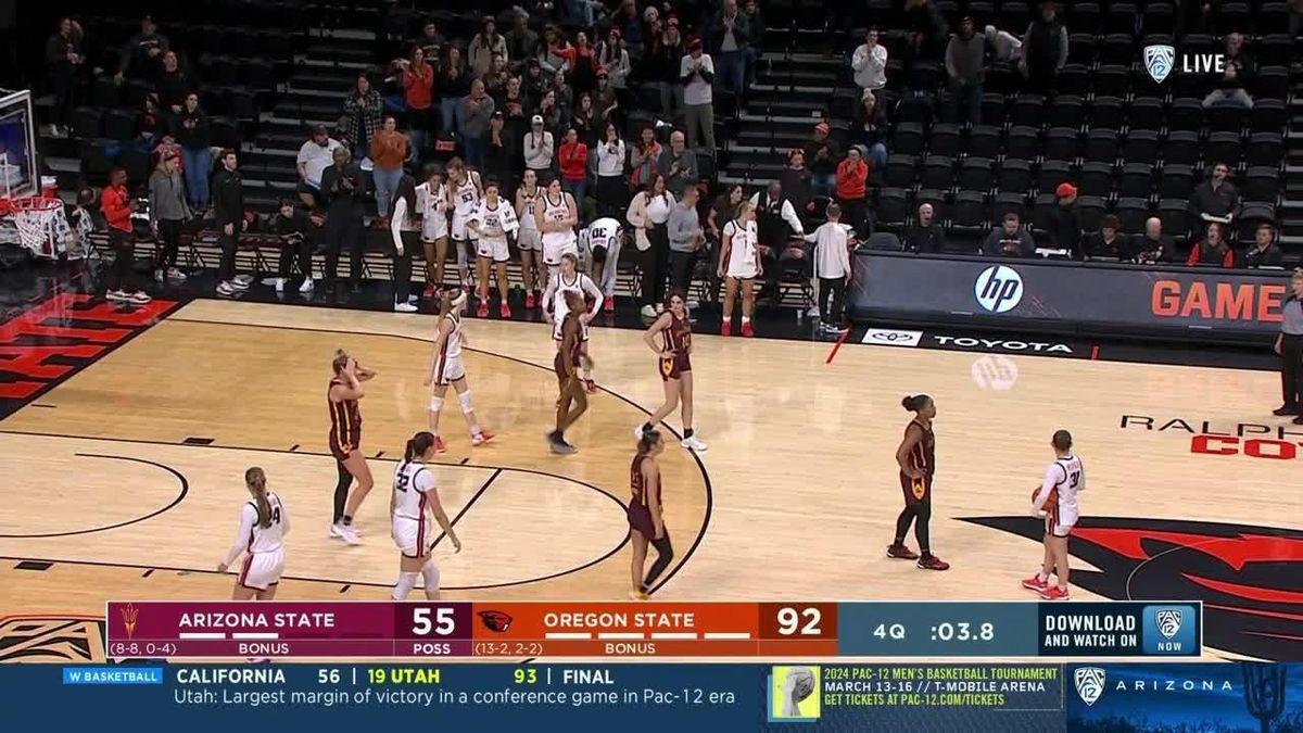 Arizona State Sun Devils vs. Loyola Marymount Lions