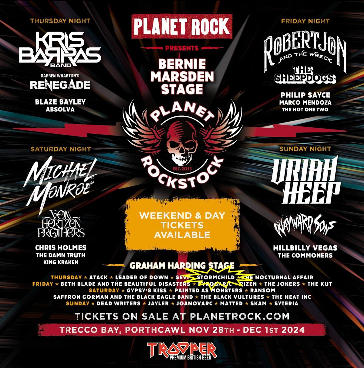 Planet Rockstock 2024