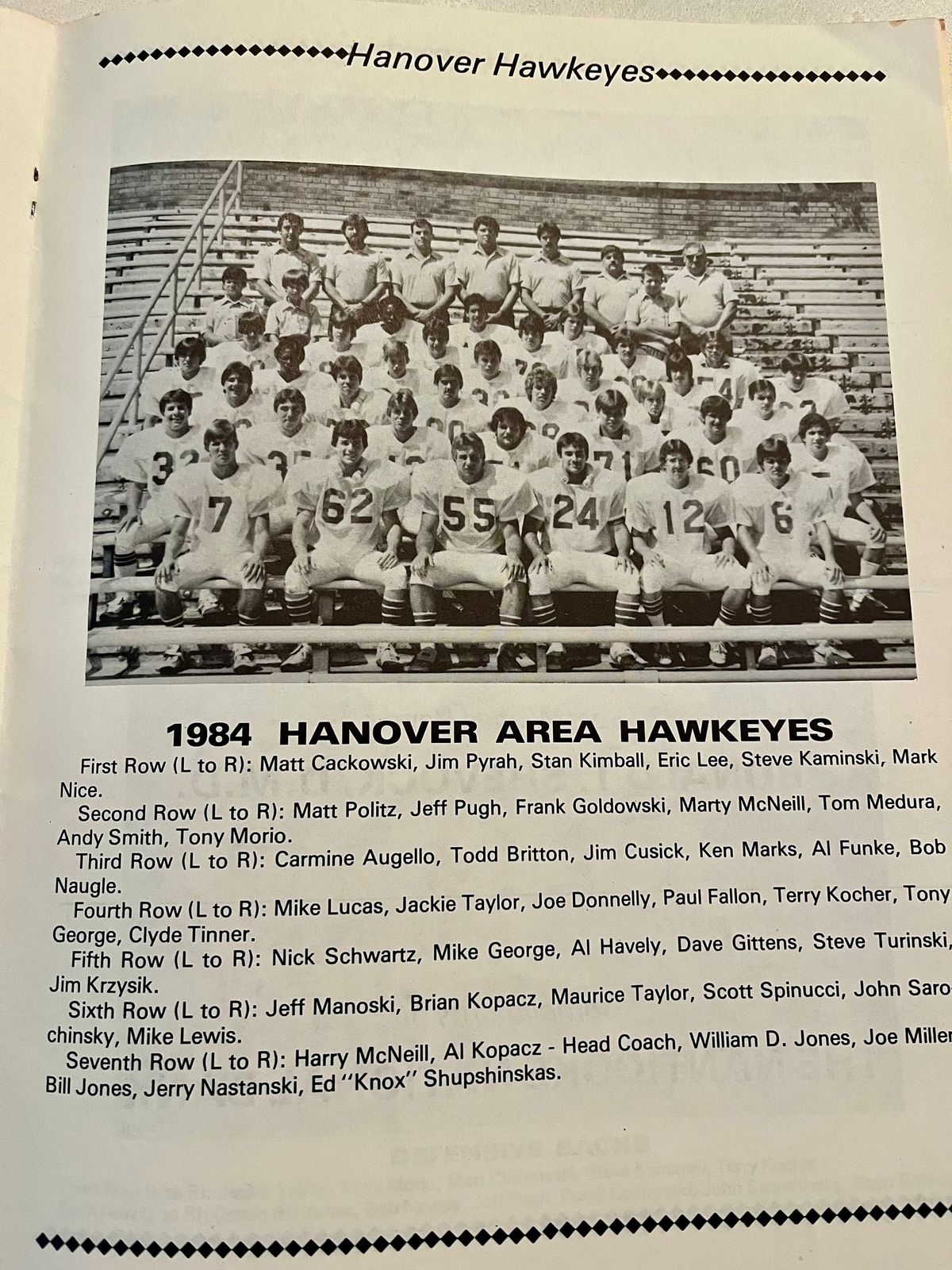 40th Anniversary of the Hanover \u201884 Championship Football Team