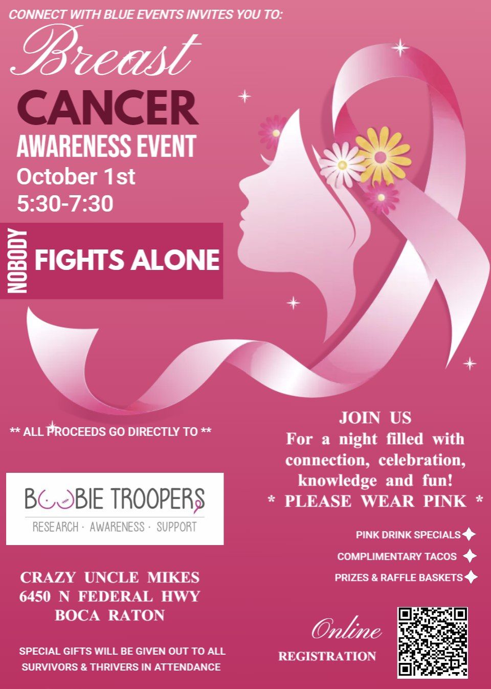 NOBODY FIGHTS ALONE - A Breast Cancer Awareness Event