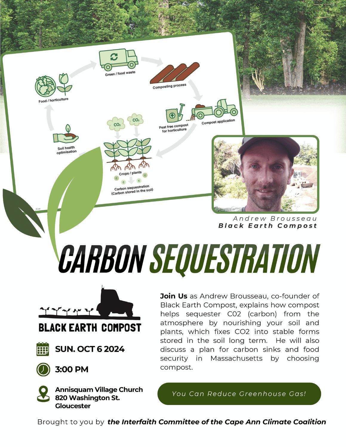 Composting and Climate Change