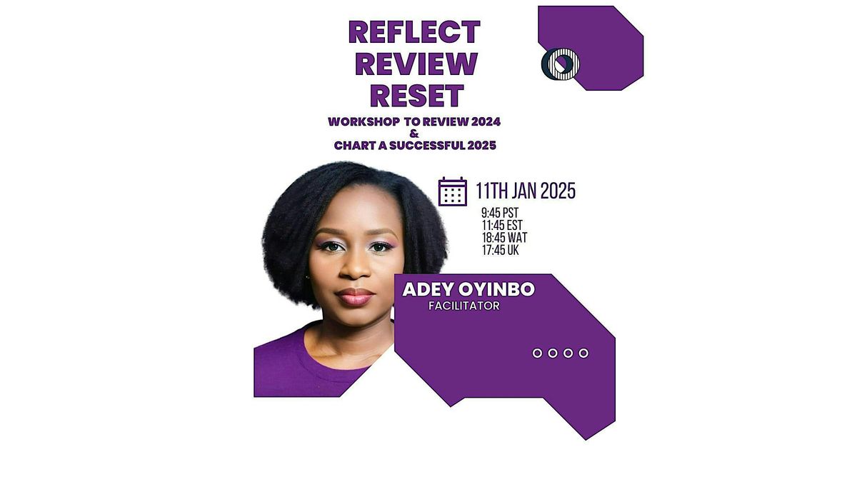 Reflect! Review! Reset!