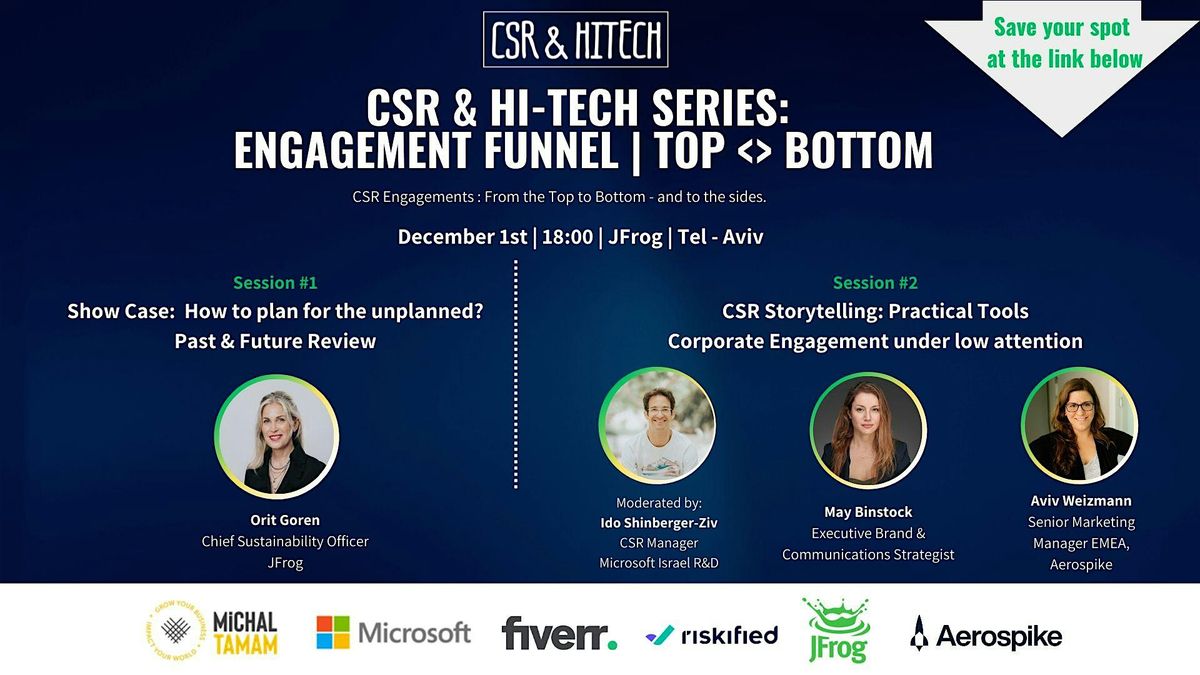 CSR & Hi-Tech Series:  Engagement funnel | Top  Bottom