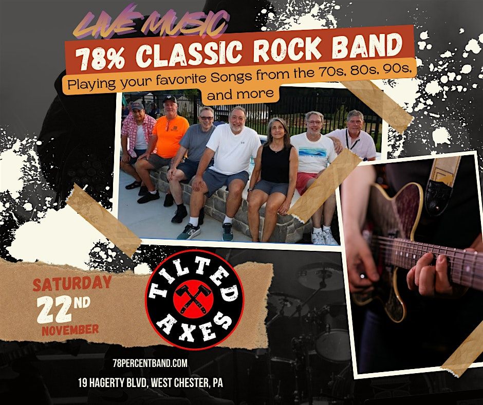 78% Band at Tilted Axes