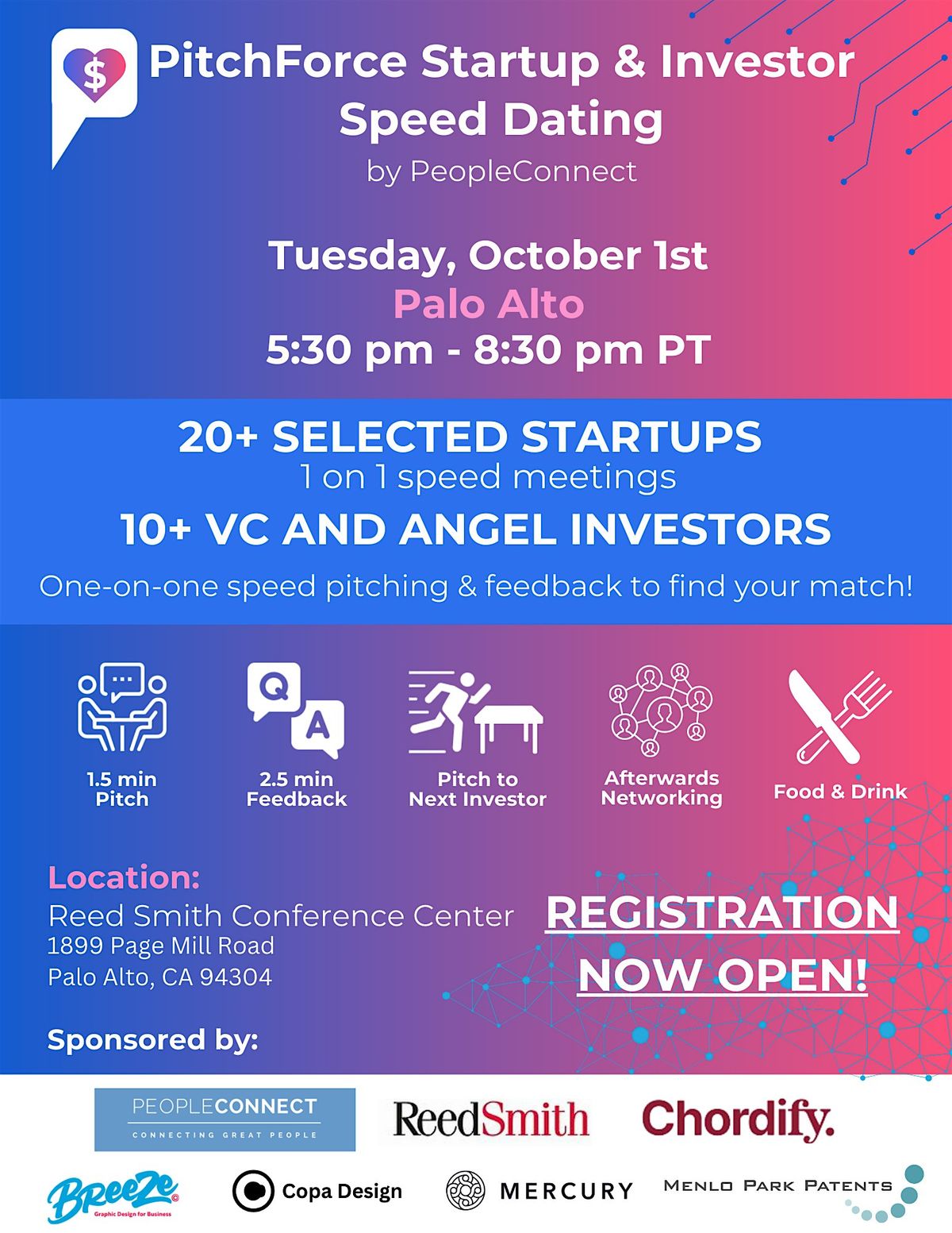 PitchForce Startup & Investor Speed Dating Palo Alto