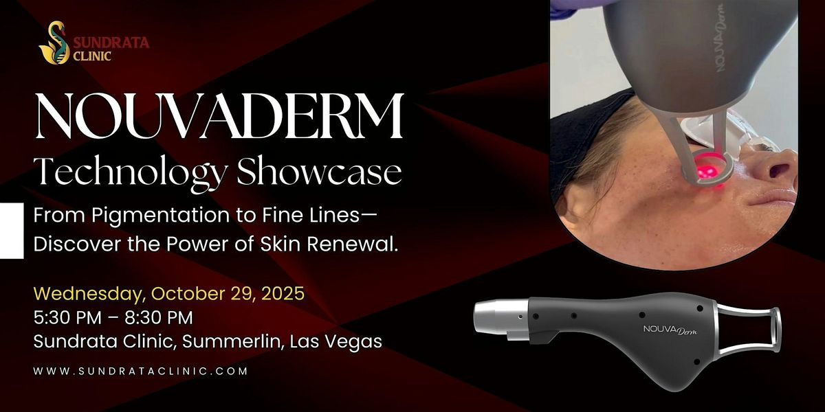 Nouvaderm Technology Showcase