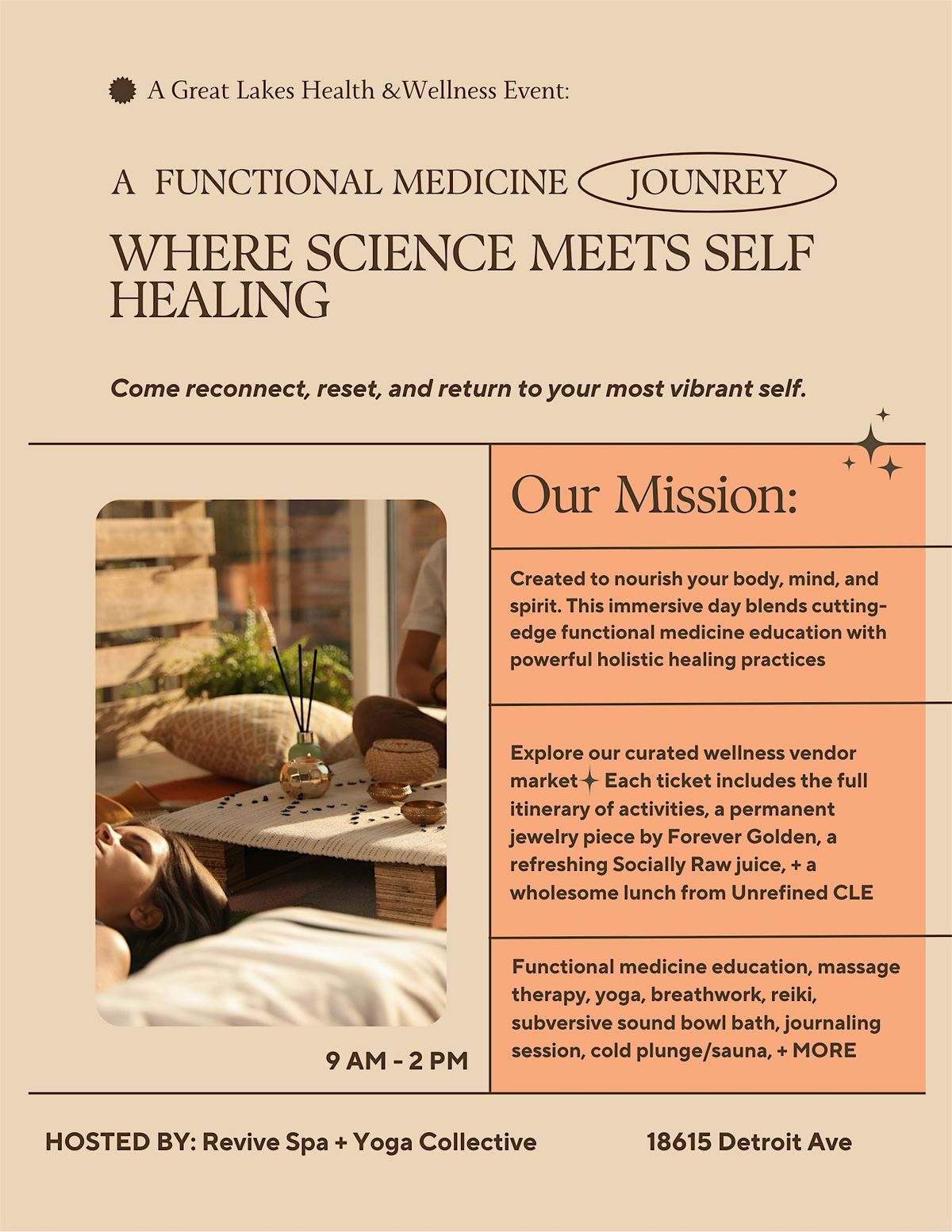 A Functional Medicine Journey: where science meets self-healing