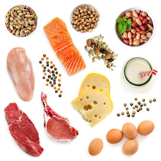 Demystifying Protein