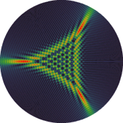 Mathematical Sciences, University of Southampton