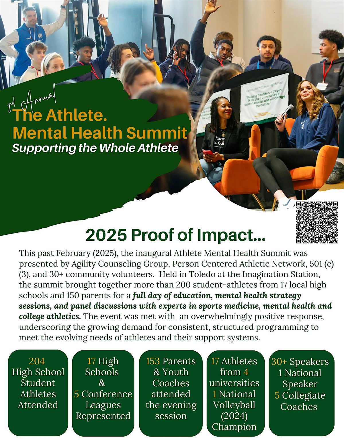 The Athlete. Mental Health Summit