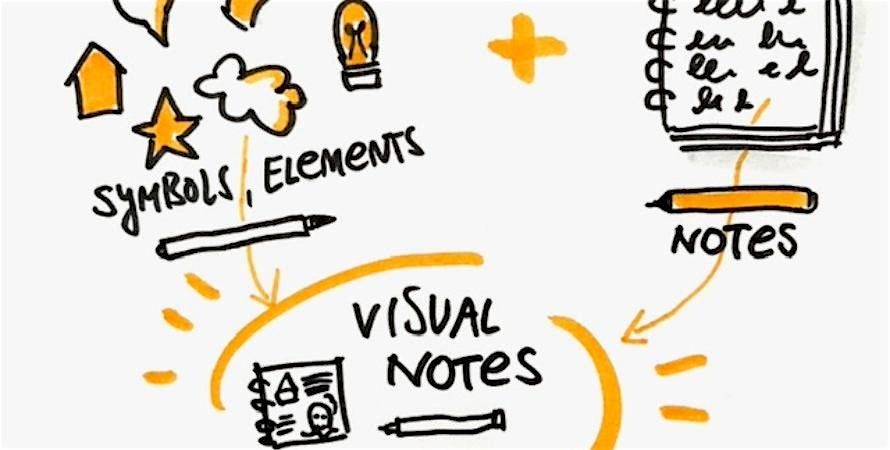 Sketchnotes f\u00fcr Einsteiger mit Sandra Nagel | Workshop