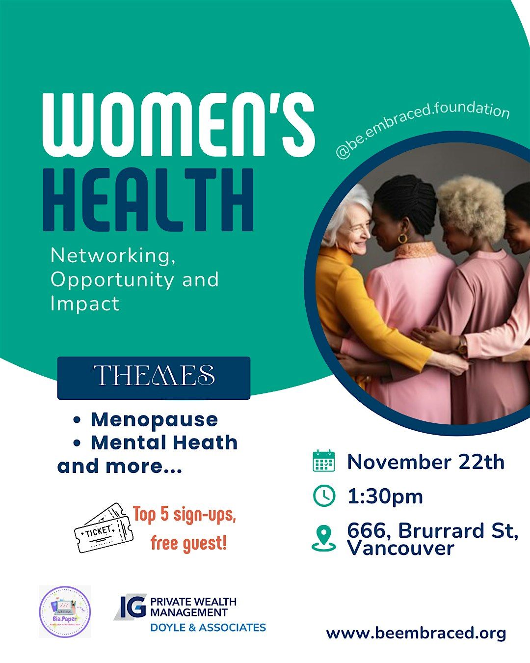 Women\u2019s Health \u2013 Networking, Opportunity and Impact