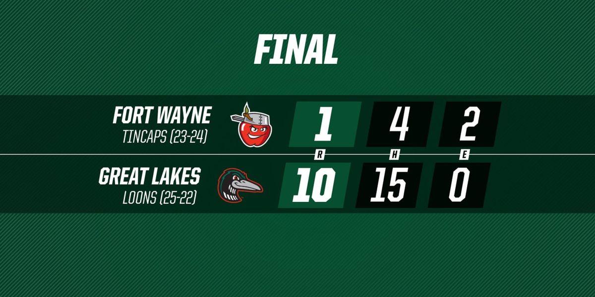 Great Lakes Loons at Fort Wayne TinCaps at Parkview Field