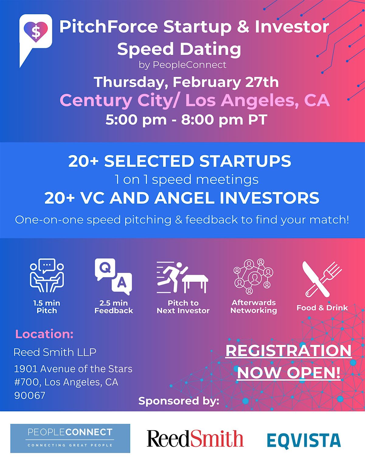 PitchForce Startup & Investor Speed Dating LA