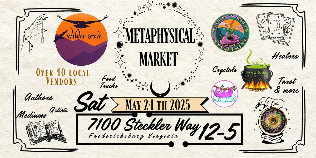 Metaphysical Market