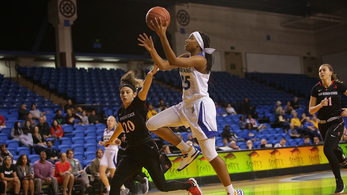 San Francisco State Gators at San Jose State Spartans Womens Basketball