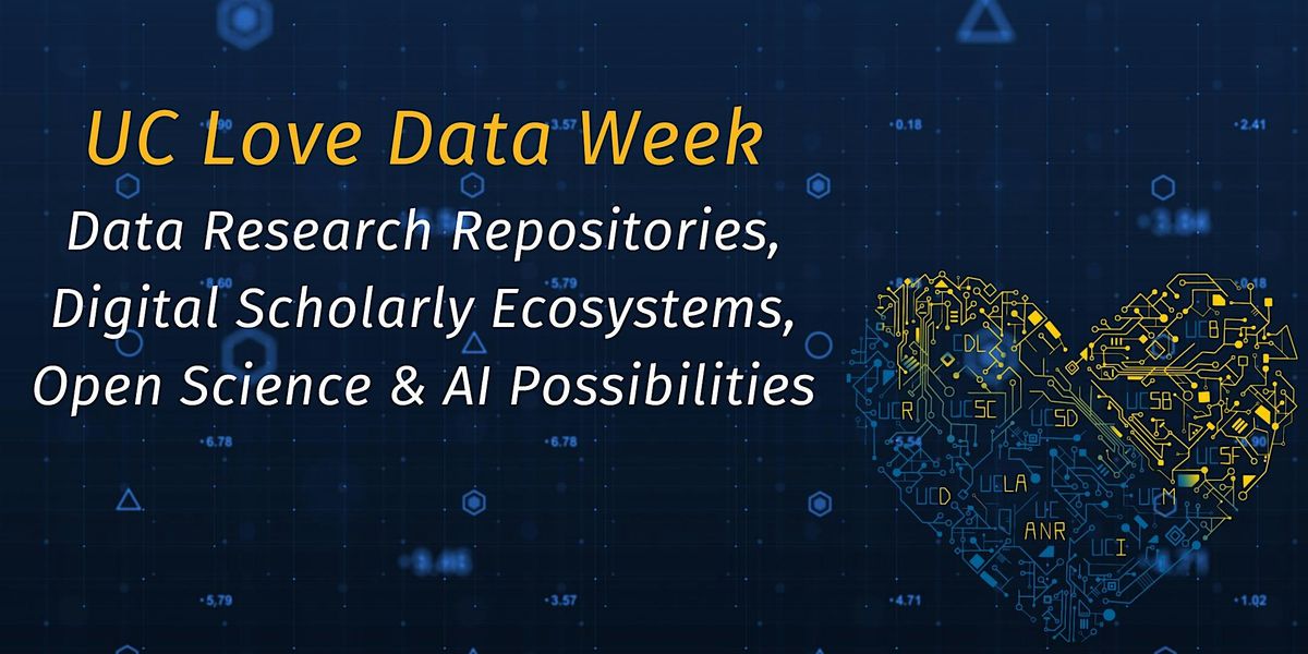 Data Repositories, Digital Ecosystems, Open Science, and AI Possibilities