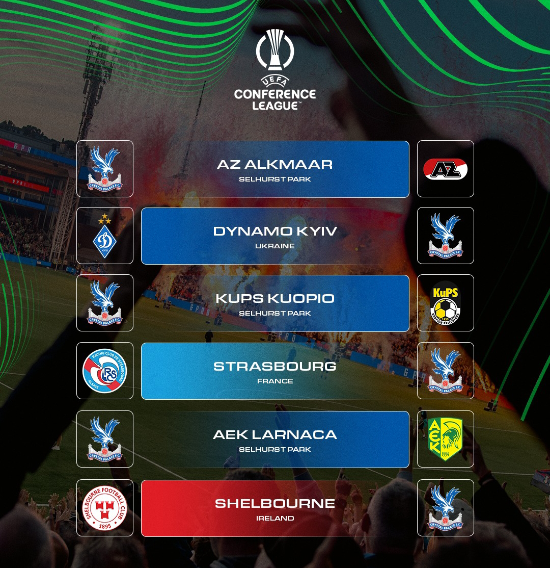 Conference League - Crystal Palace FC vs AEK Larnaca FC at Selhurst Park Stadium