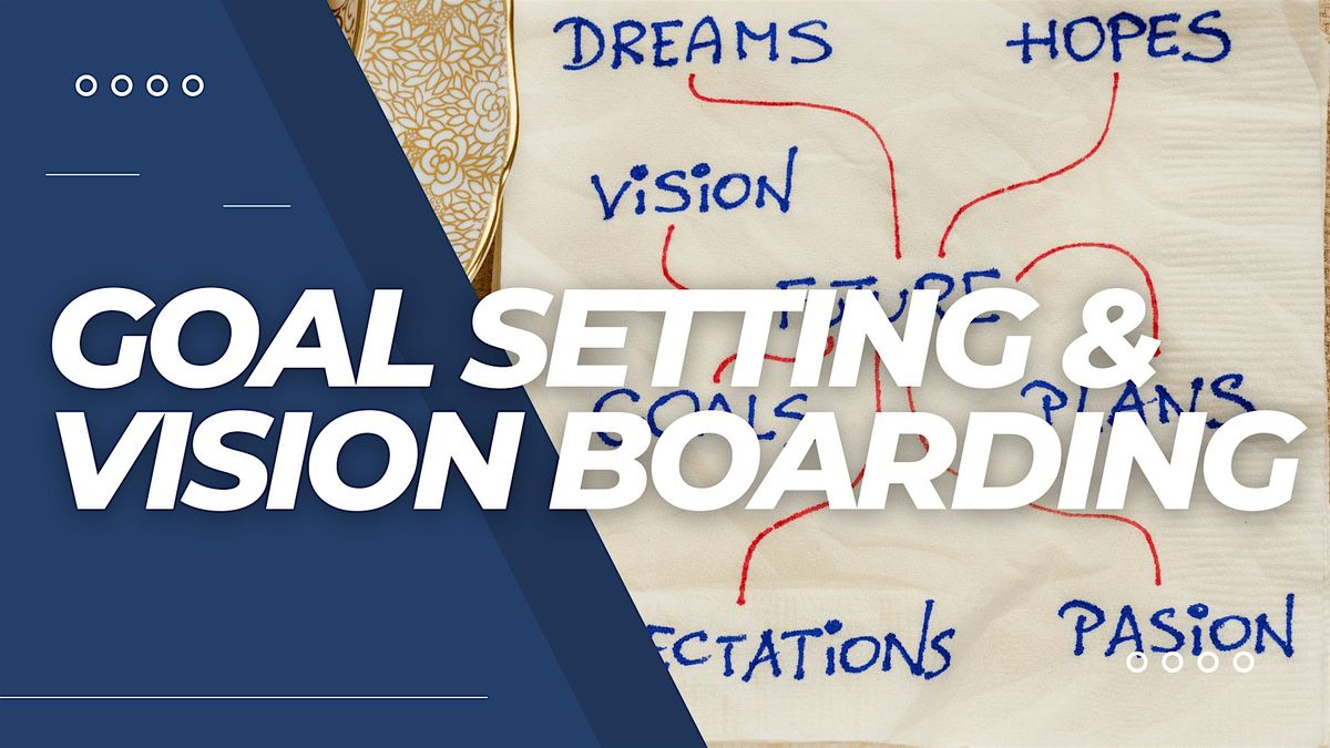 2025 Goal Setting & Vision Boarding