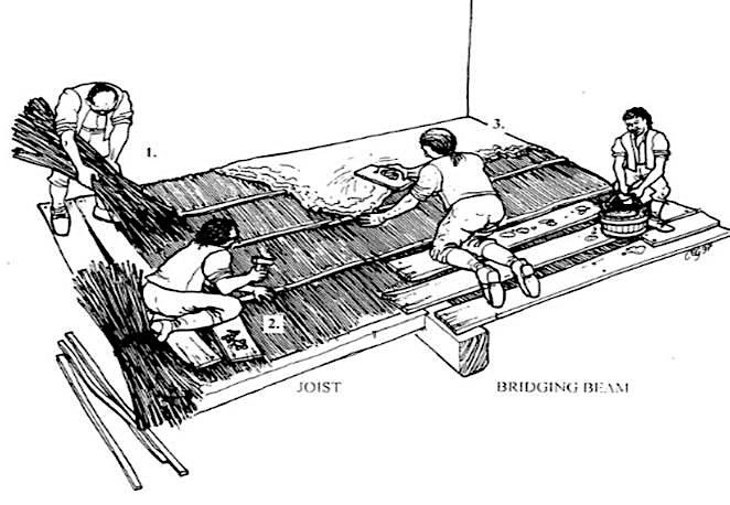 Local building materials and crafts of Nottinghamshire