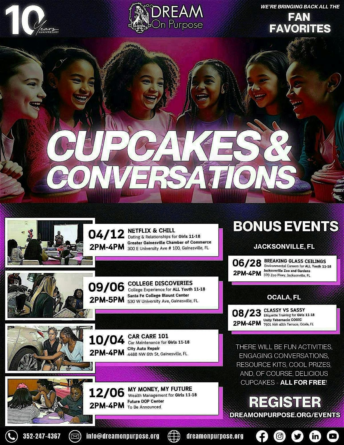 2025 Cupcakes & Conversations: My Money, My Future