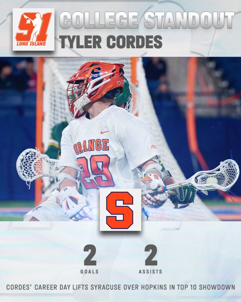 Boston University Terriers  vs. Long Island University Sharks