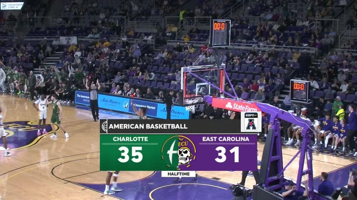 Charlotte 49ers at East Carolina Pirates Baseball at Clark-LeClair Stadium