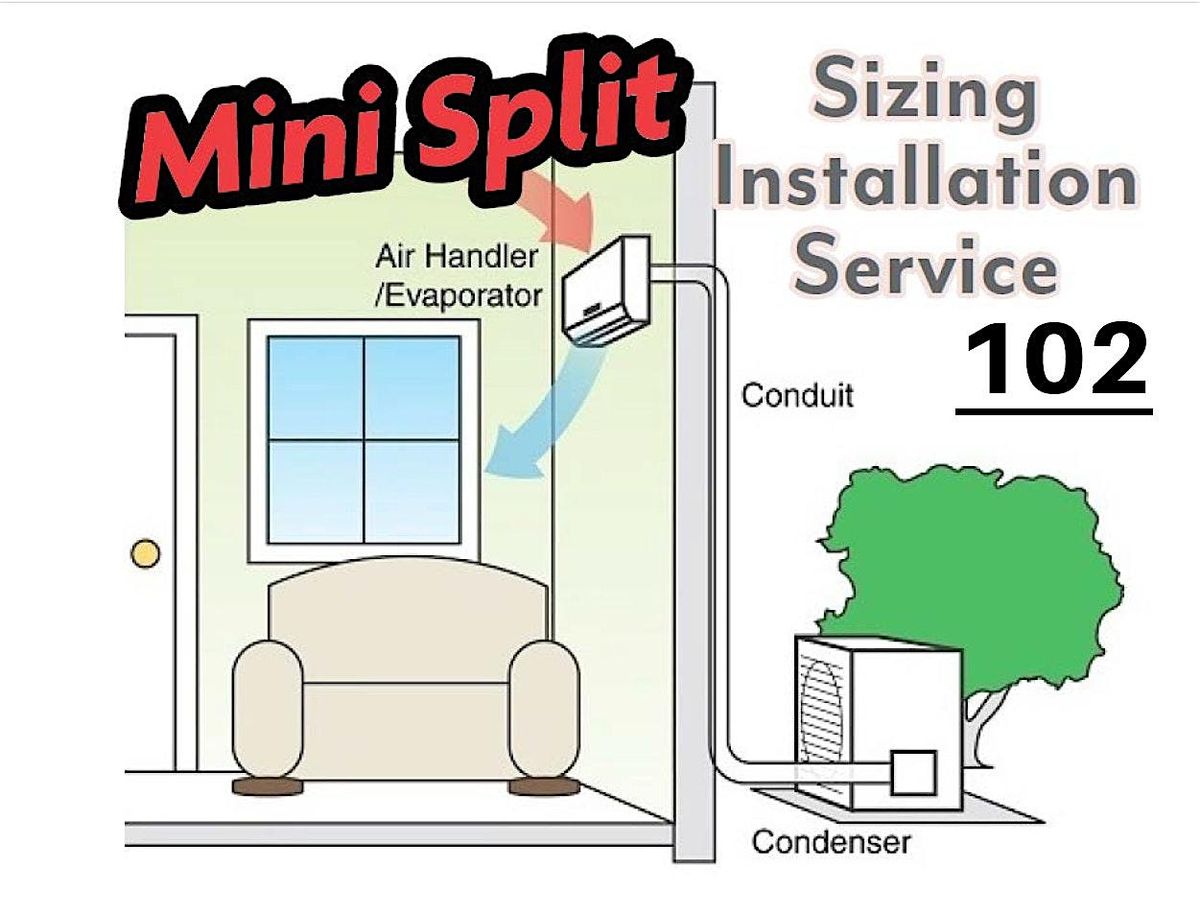 Mini Split sizing, installation & service 102