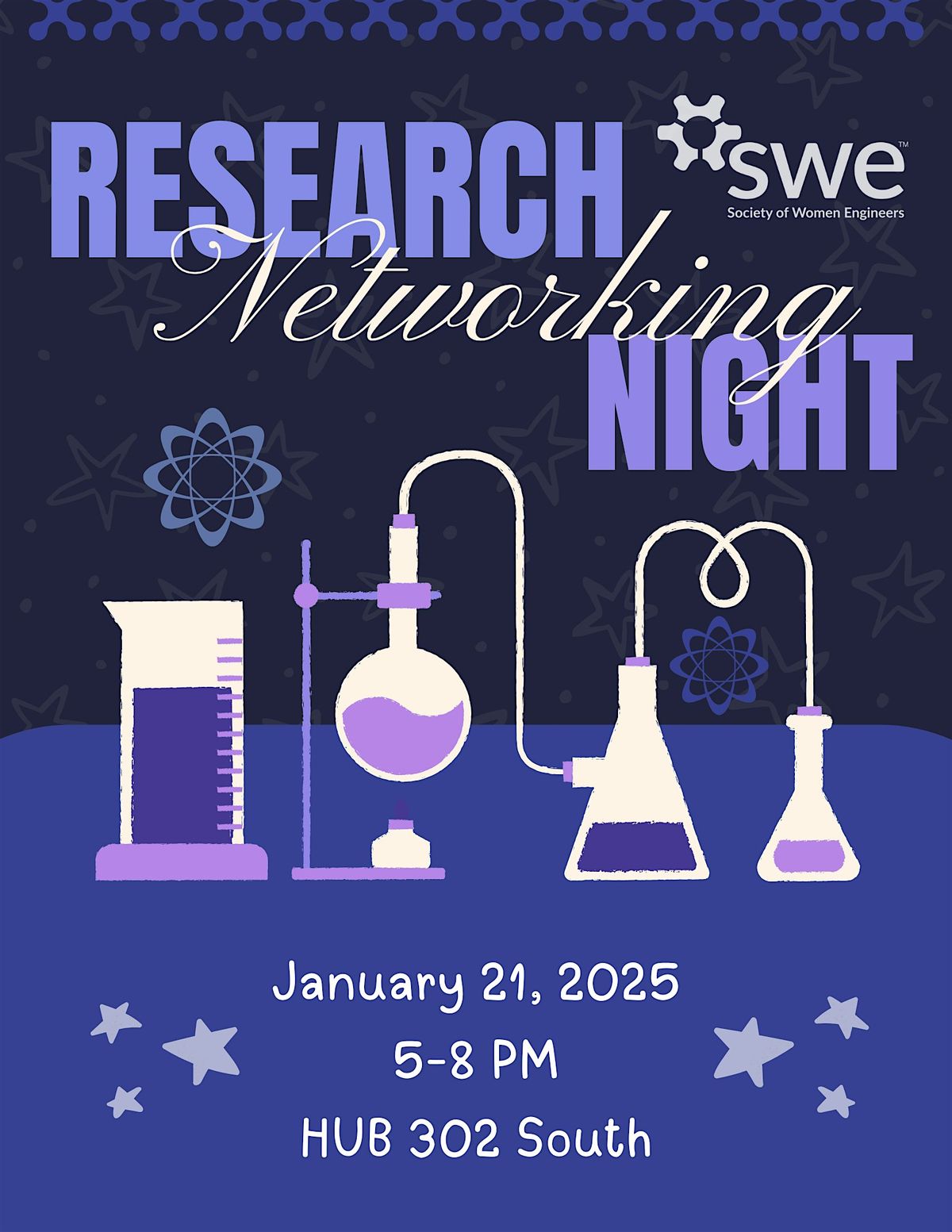 Research Networking Night 2025