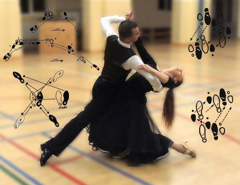 Alex & Natalia Workshop, Swivels and Pivots in Waltz\/Tango\/Foxtrot