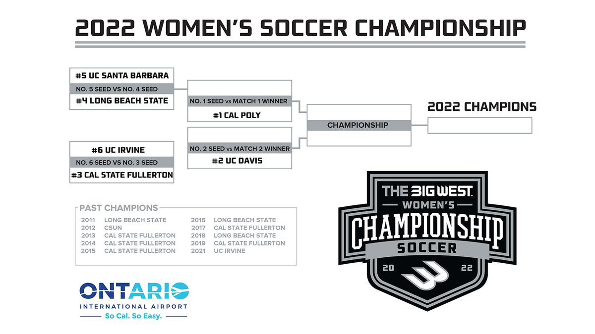 UC Irvine Anteaters at Long Beach State Womens Soccer