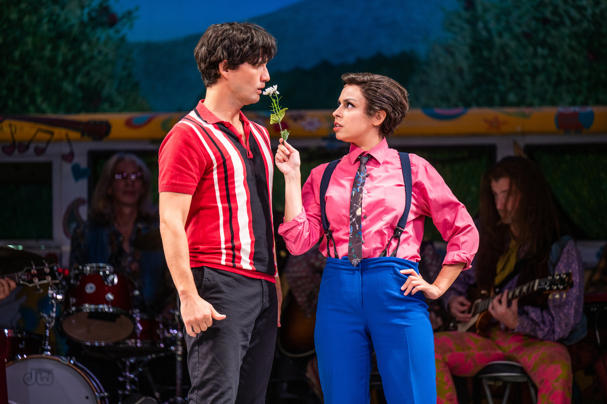 As You Like It - Stratford