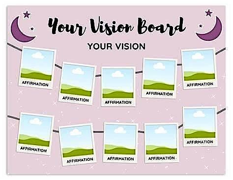 How to create your own Vision Board