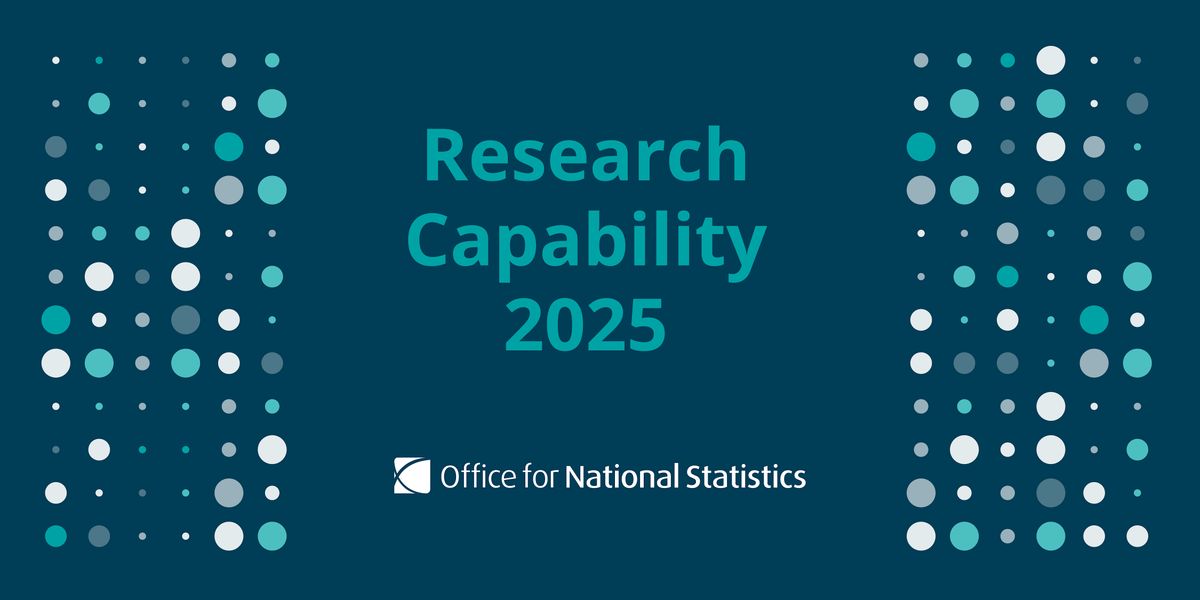 Research Capability 2025