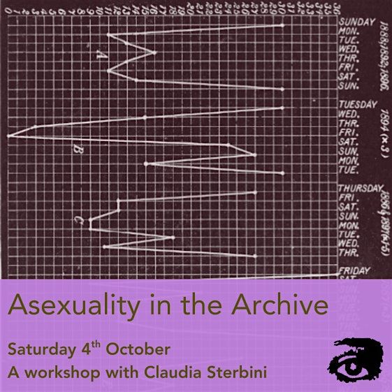 Asexuality in the Archive