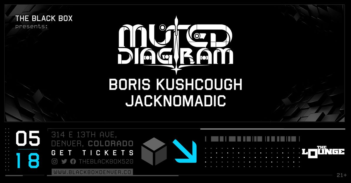 The Black Box presents: Muted Diagram w\/ Boris Kushcough, JackNomadic (The Lounge)