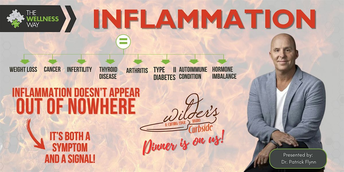 The Wellness Way Approach to Inflammation