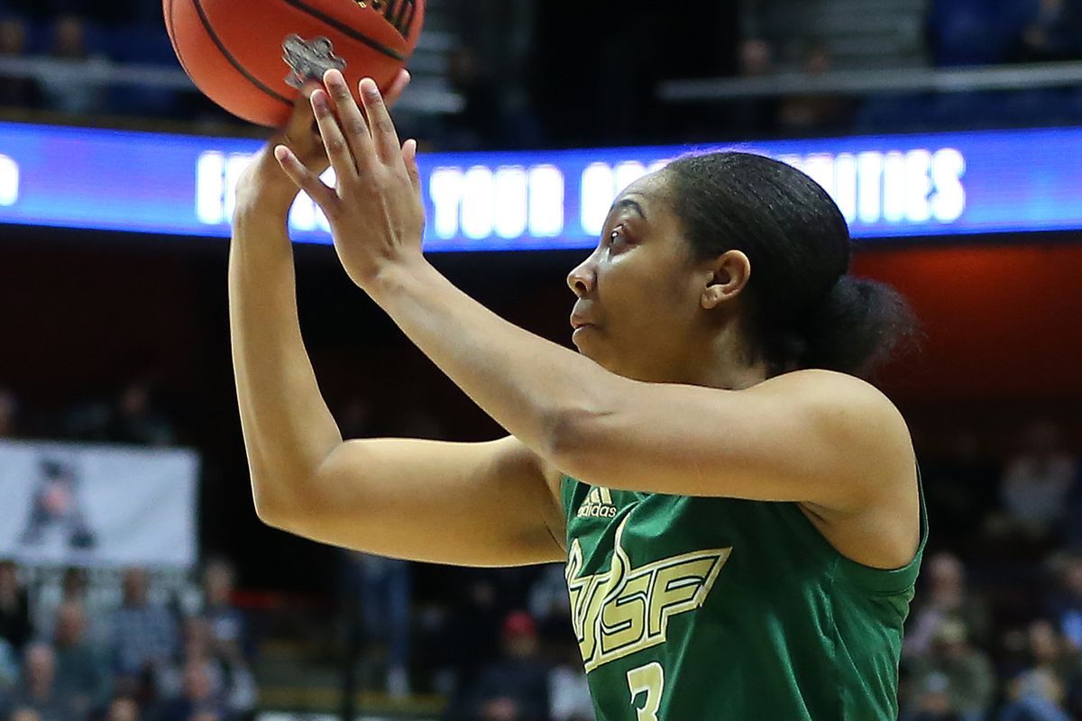 East Carolina Pirates Women's Basketball vs. South Florida Bulls