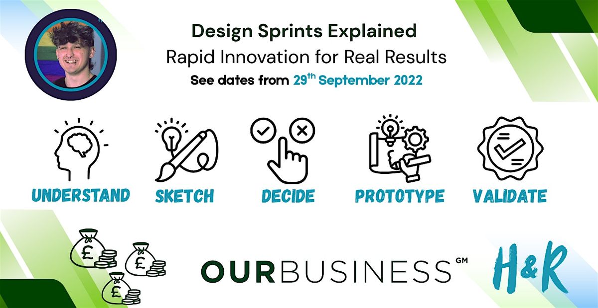 Design Sprints Explained: Rapid Innovation for Real Results