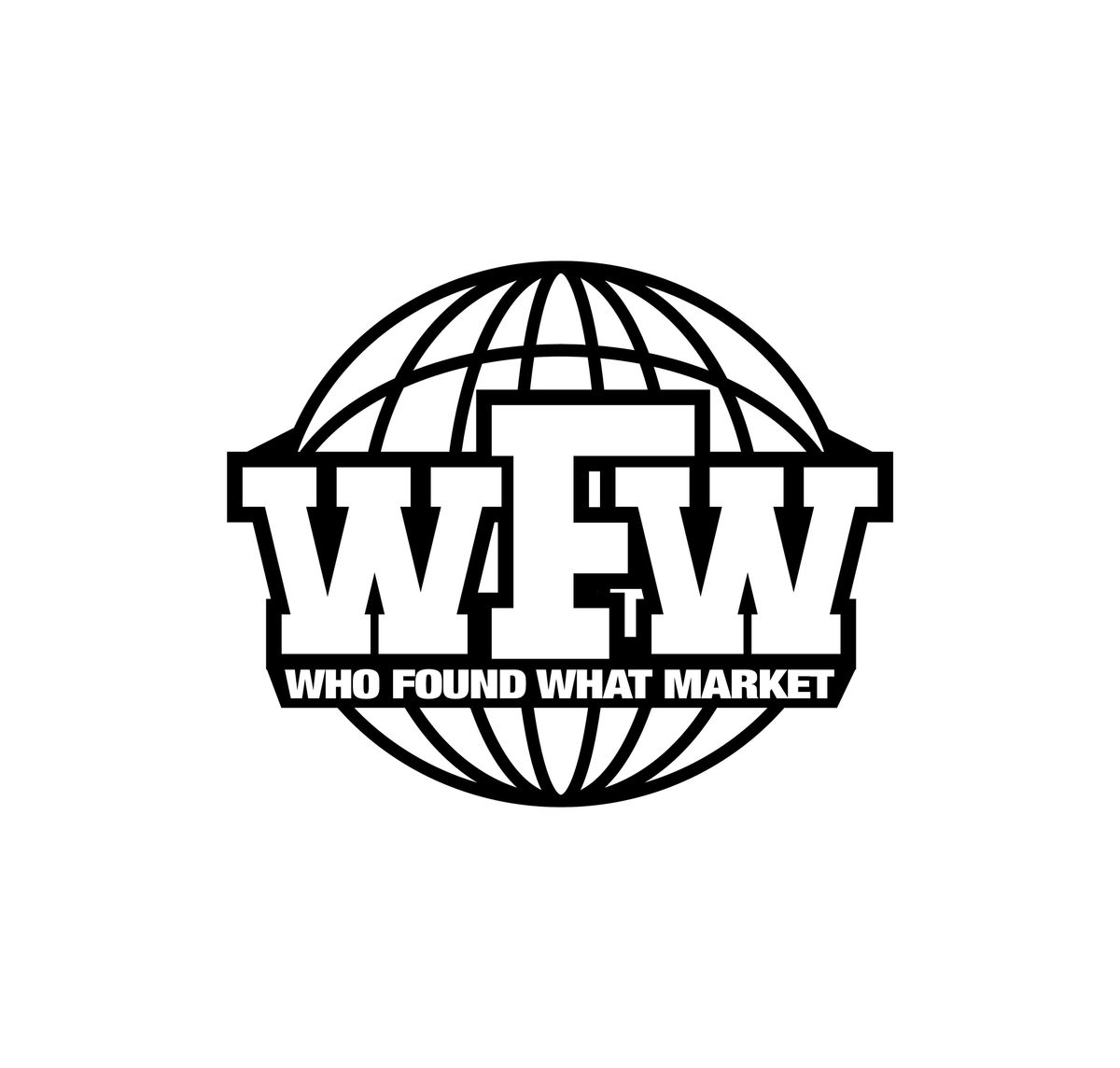 Who Found What Market - Shop Local After Dark