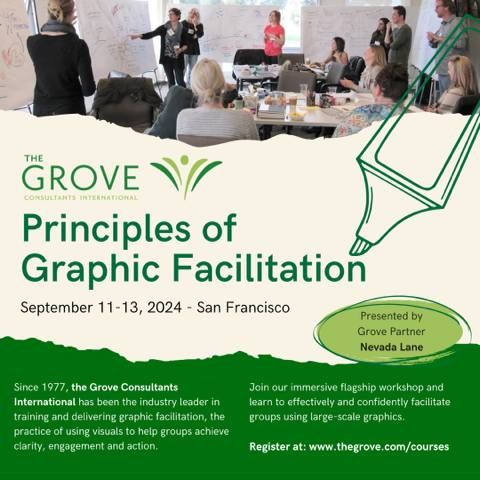 The Grove's Principles of Graphic Facilitation