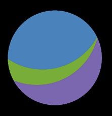 School-Based Mentor Training @ Park Community Academy