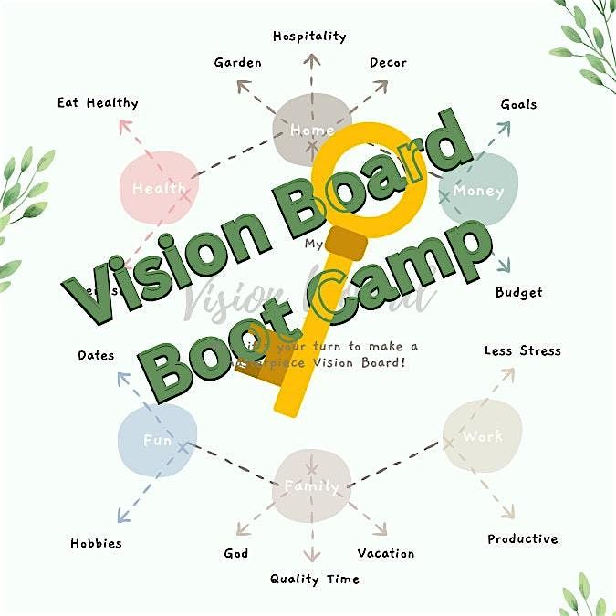 The Key Players: Vision Board Boot Camp