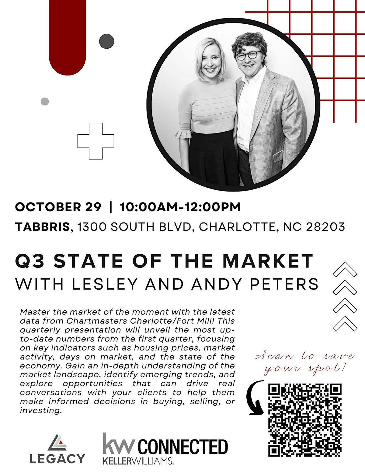 Charlotte Metro State of the Market for Realtors - Q3 update