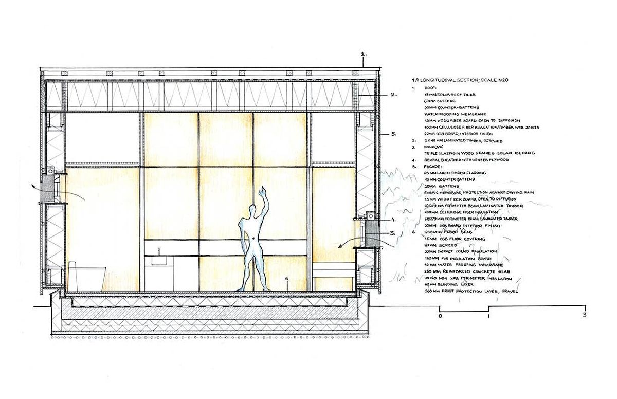 Design + Wellness Workshop: You & Your Space - A Vaastu Perspective