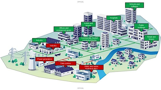 Heat Network Zoning \u2013 is the City ready?